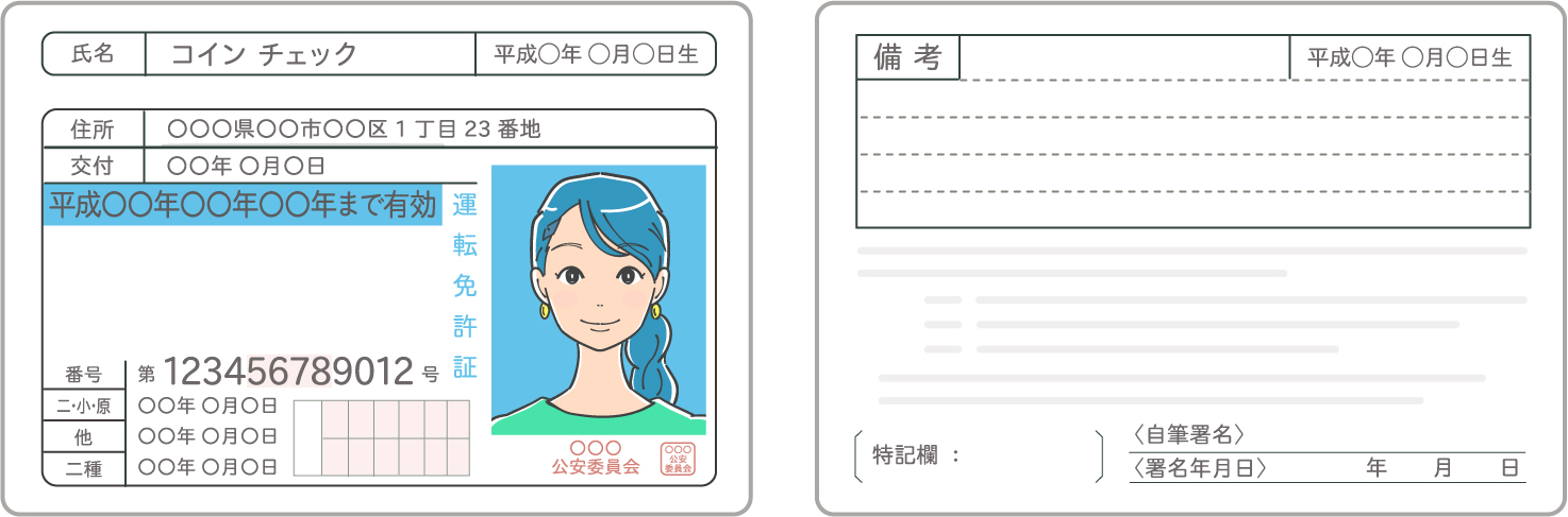 Image of Identity Verification