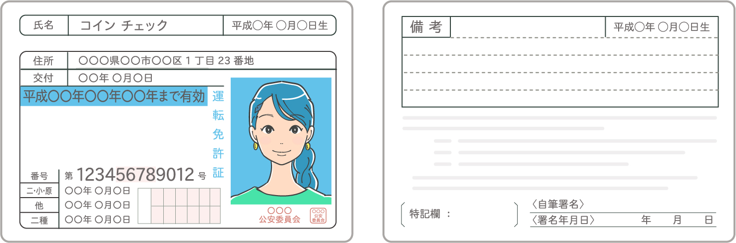本人確認書類表面のイメージ