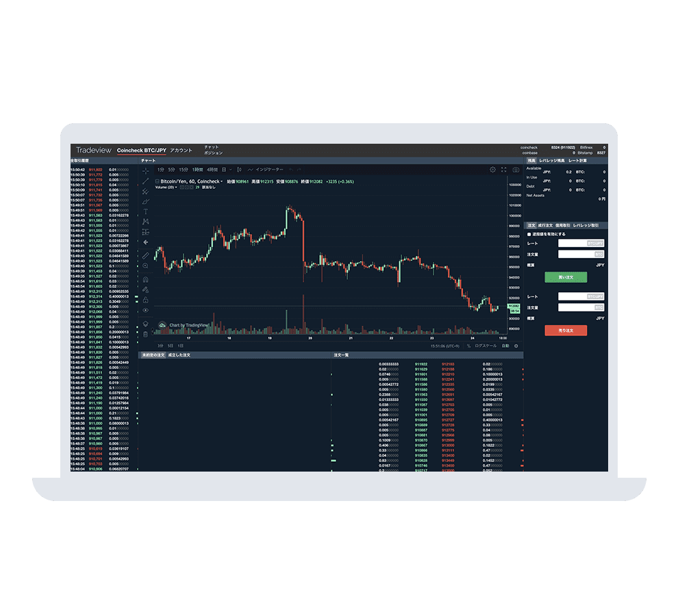 CoincheckトレードビューのUI